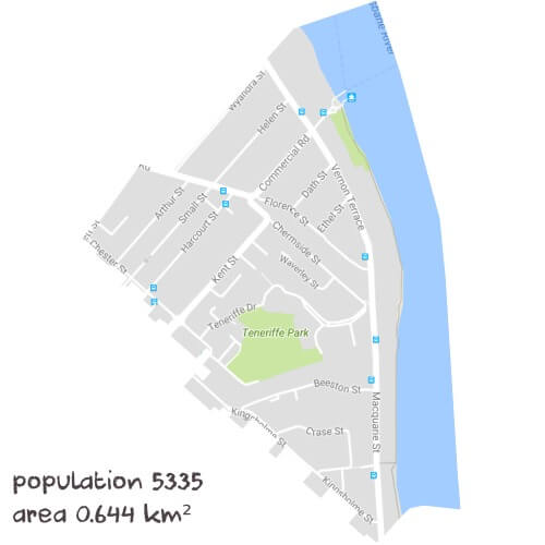 Biology Tutoring Near Me